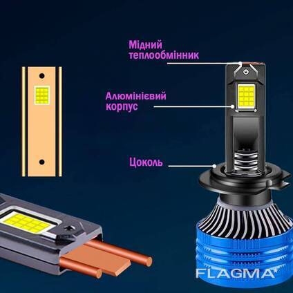 LED лампы H7 автомобильные P41 (9-80V, 200W, 32000Lm)