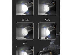 Ліхтар налобний потужний Bailong BL-8075-2-GT100, 3 режими, Zoom, алюміній, акумулятор...