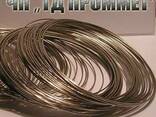 Лист и проволока никель/нихром