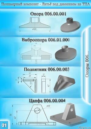 Литье пластмасс под давлением (ТПА).