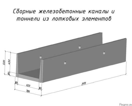 Железобетонный сборный лоток плиты дорожные сколько стоит