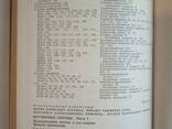 Магниевые сплавы книга Альтман Н. Б - фото 3