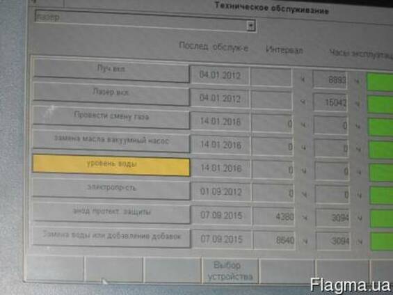 Машина лазерной резки TRUMF Trulaser 3030 б/у