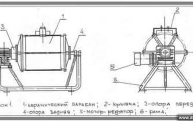 Мельница шаровая керамическая МШК-50