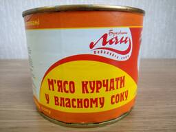 Мясо курки