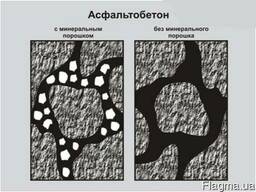 Минеральный порошок МП-1 неактивированный
