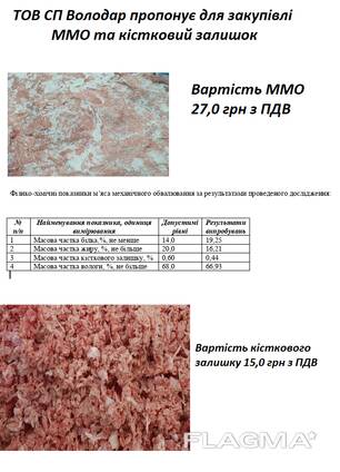 ММО та кістковий залишок
