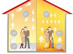 Монтаж Тёплого Пола/Полов