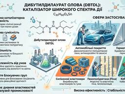 Мощный катализатор DBTDL (дибутилдилаурат олова) — ускорьте производство полиуретанов