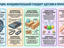Потужний модифікатор (резорцин) структури гуми