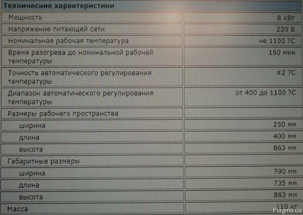 Муфельная электропечь сопротивления СНОЛ-2,5.4.1,4/11-И1