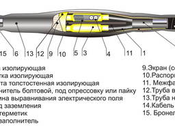 Муфта соединительная 3СТп-10 (70-120)
