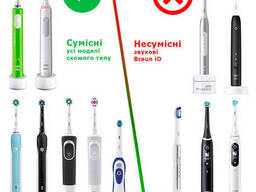Насадки для зубной щетки ORAL-B/Braun - ProZone PRO-X Cross (2 шт)
