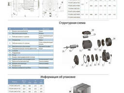 Насос центробежный многоступенчатый 380В 2.2кВт Hmax 65м Qmax 180л/мин LEO 3.0 2AC220. ..