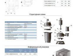 Насос канализационный 0.75кВт Hmax 14м Qmax 275л/мин Aquatica (773412)