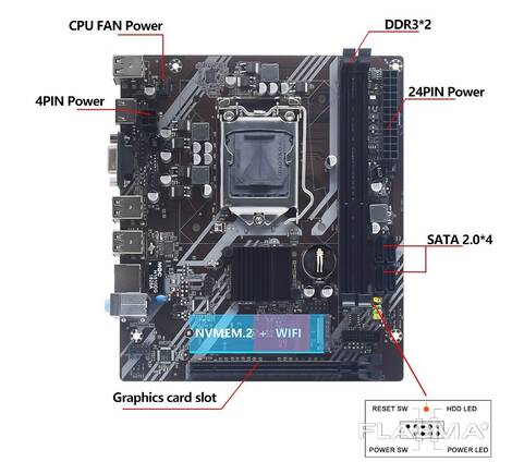 Нова Intel H61 LGA 1155 DDR3 M2 NVME USB 3.0 SATA 3 системна плата материнська Intel H61 S