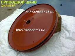 Новые комплектующие бетономешалки БСТ-60