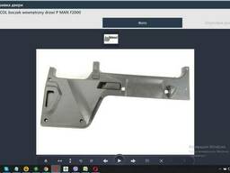 Облицовочная панель правой двери MAN F2000 в сборе (карта двери)