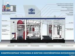 Оборудование АГНКС