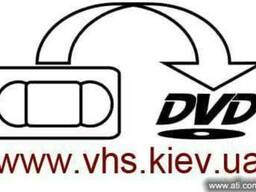 Оцифровка видео NTSC, PAL, SECAM