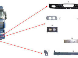 Опора, облицовка, окуляр противотуманки DAF XF 95, CF85,75
