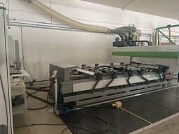 Оренда виробничих приміщень