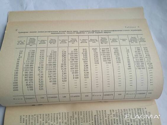 Основы оптимизации классов точности прецизионных металло-режущих станков книга Миронов. ..