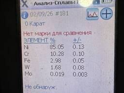 Пг-12н-01 порошок для напыления