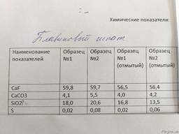 Плавиковый Шпат оптом