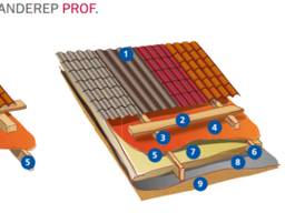 Подкладочный ковёр для битумной черепицы Технониколь