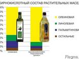 Подсолнечное элитное высокоолеиновое масло - фото 4
