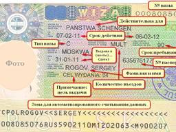 Польская нацыональная рабочая виза, шинген виза тип D и C