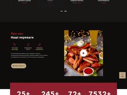 Послуги Графічного_Веб-Дизайнера. Дизайн сайтів. Каталоги. Презентації.