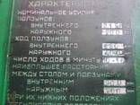 Пресс однокривошипный закрытый двойного действия КА5535, 1984г. в. - фото 2