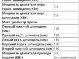 Продам четырехсторонний станок HFB-523A (HongFat Тайвань) - фото 3