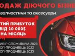 Продам діючий бізнес з товаром Автоаксесуари, ТОВ, ТМ, склад - фото 1