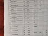 Продам и электродвигатели постоянного тока. ПБСТ62 МУХЛ4 11.3кВт 3000-3600 220/220. - фото 2