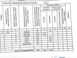 Продаж 2к квартири, Закревського 89, - фото 3