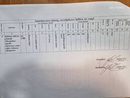 Продаж комерційної нерухомості, р-н Дружба