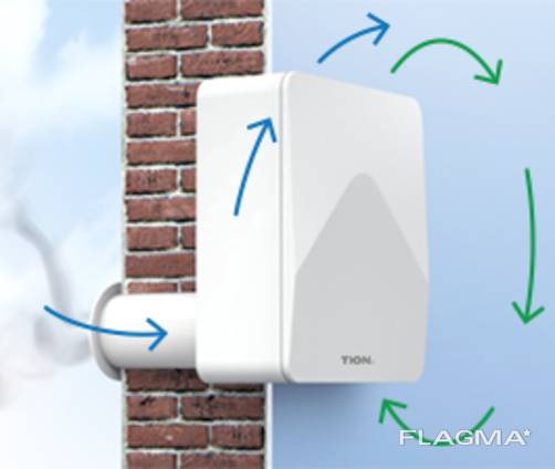 Продажа установка. Бризер ТИОН Модельный ряд 3S, O2 Очистка