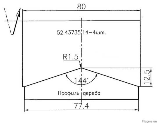 Профильные ножи Иберус 52.43735.14