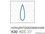 Промышленный LED светильник diora unit 60/7000 k30 (mesh) - фото 2