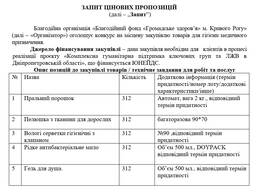 Проведення конкурсних торгів щодо закупівлі гігієнічних наборів