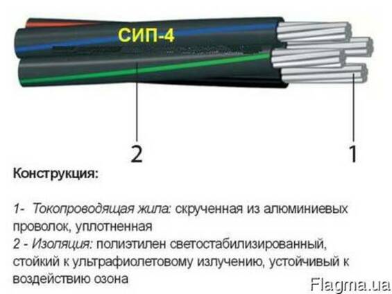 Провод СИП-4 2х16