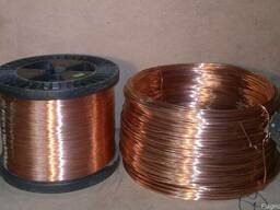 Медный прокат: Листы, Плиты, Круги, Прутки, Проволока