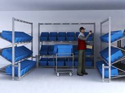 Пут ту лайт (Put to light, PTL)