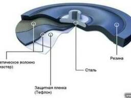 Рабочая мембрана для насоса sera ProDos GmbH