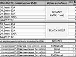 Расходники P80 электрод Р80 сопло електрод розхідники CUT - фото 3
