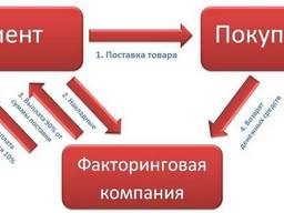 Регистрация финансовой компании