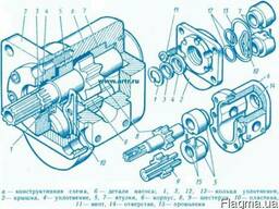 Ремонт Насосов НШ-6, НШ-10, НШ-14, НШ-16, НШ-32, НШ-50 500 руб г.Омск